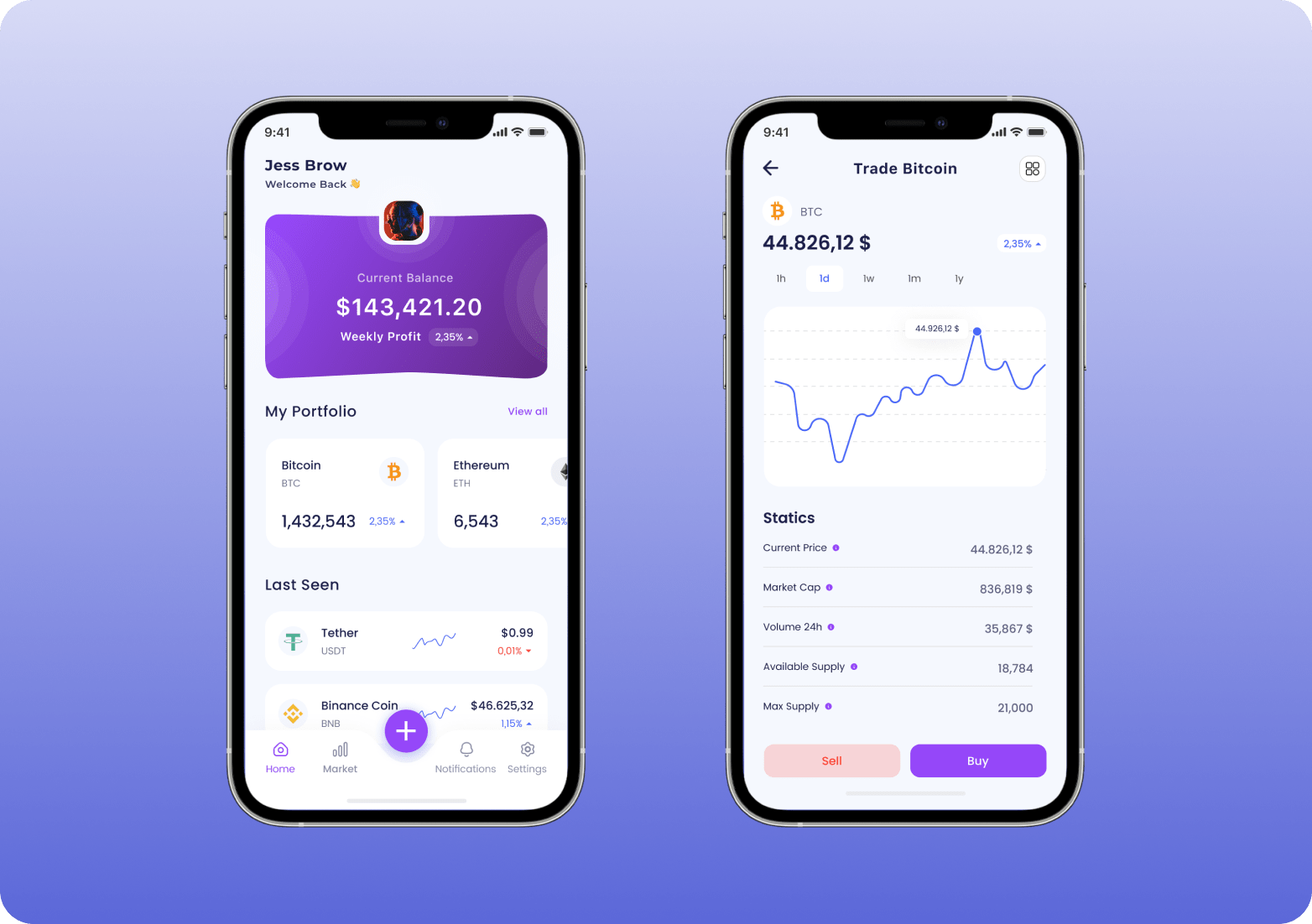 Sui Latam App